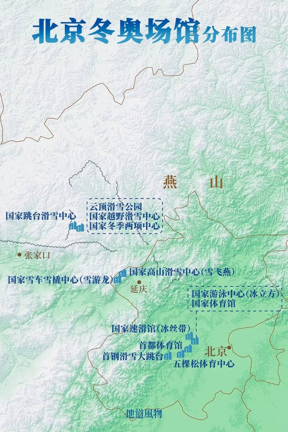 北京、延庆、张家口三地，正好因燕山而连成一线。制图 / 孙璐