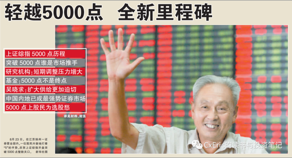 图：2007年8月24日，《上海证券报》头版图