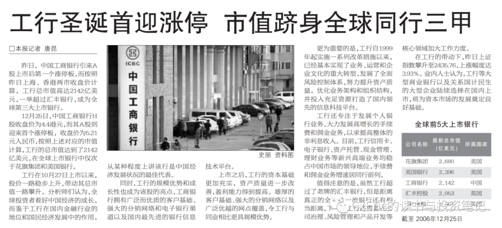 图：2006年12月26日，《上海证券报》<br>