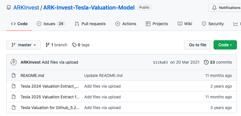 ARK上传到GitHub上的特斯拉估值模型<br>