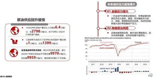 （来源：恒泰期货）<br label=图片备注 class=text-img-note>