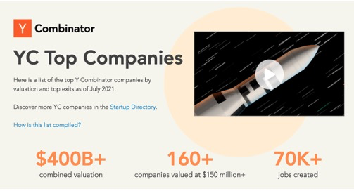 YC孵化器的企业总估值已经超过4000亿美元，图片来自YC官网<br>