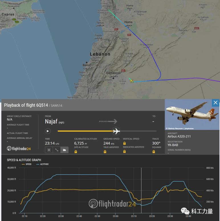 驻叙利亚俄军发现以色列军机以民航机为掩护进行空袭，叙利亚防空部队有误击的风险后立即引导飞机降落俄军基地以保障安全