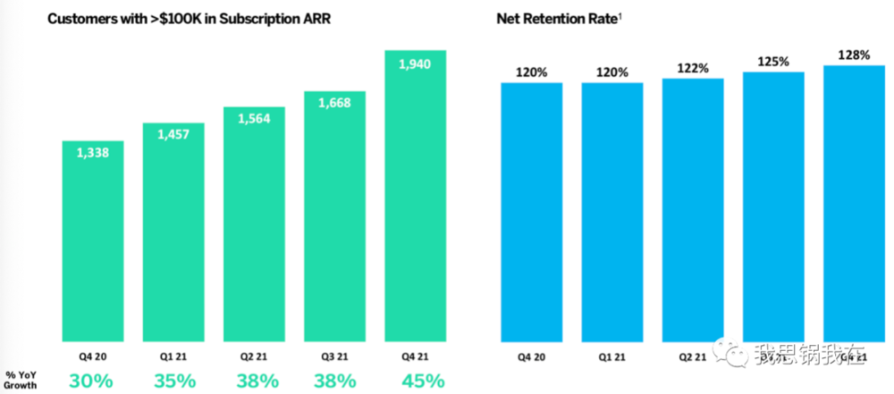 From: Qualtrics<br>