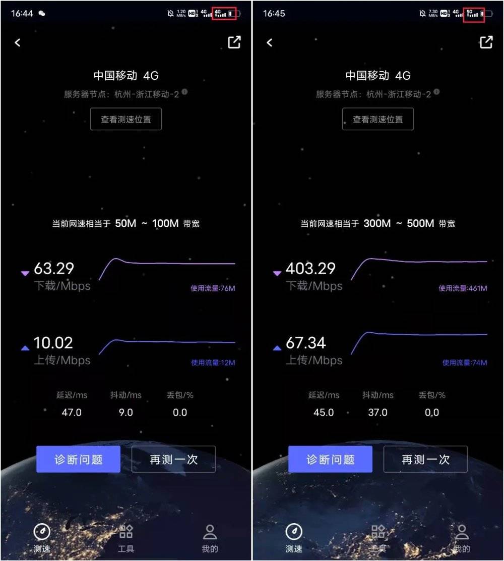 左：4G 套餐跑 4G  右：4G 套餐跑 5G 