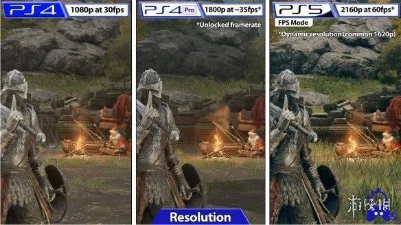 PS4、PS4pro、PS5对比测试 图源：游侠网<br>