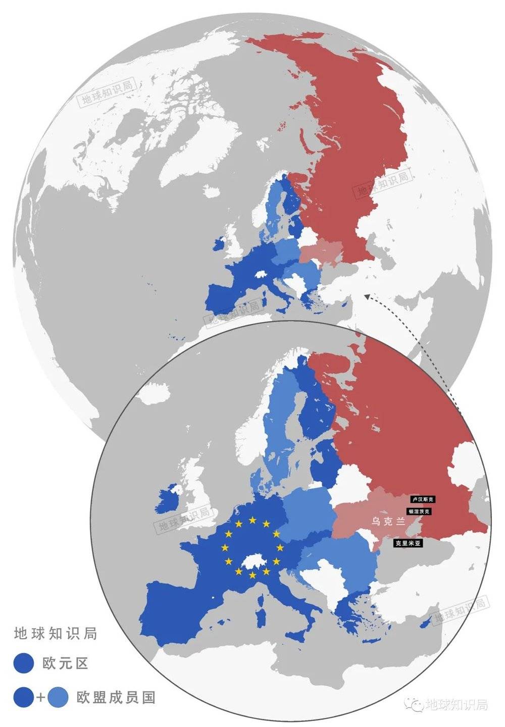 确实，欧盟≠欧元区，比如瑞典用的是克朗，波兰用的是兹罗提