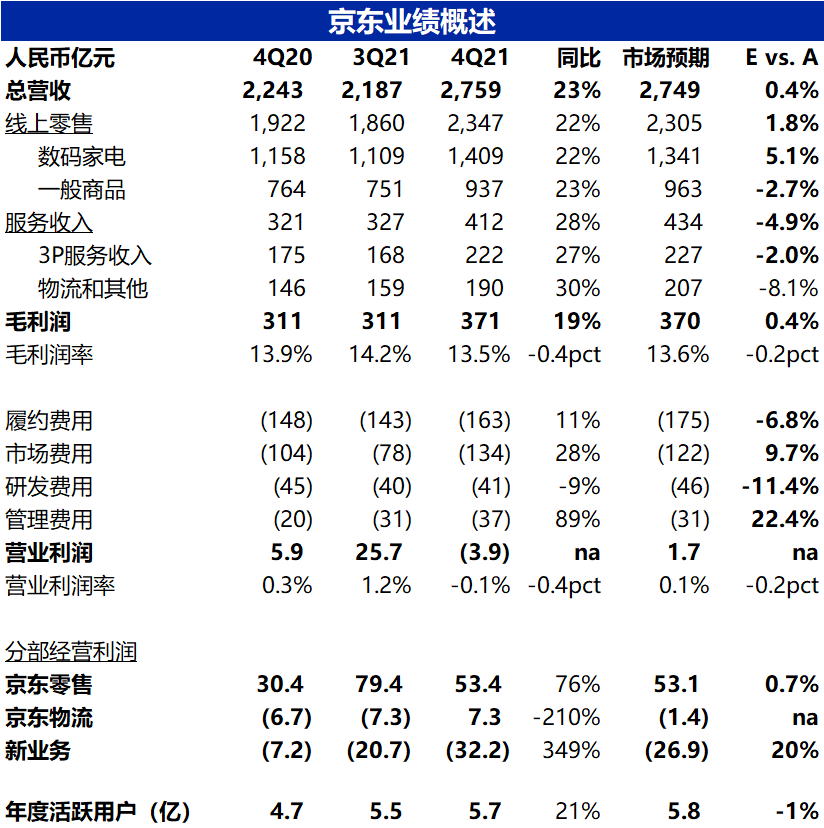 <br label=图片备注 class=text-img-note>