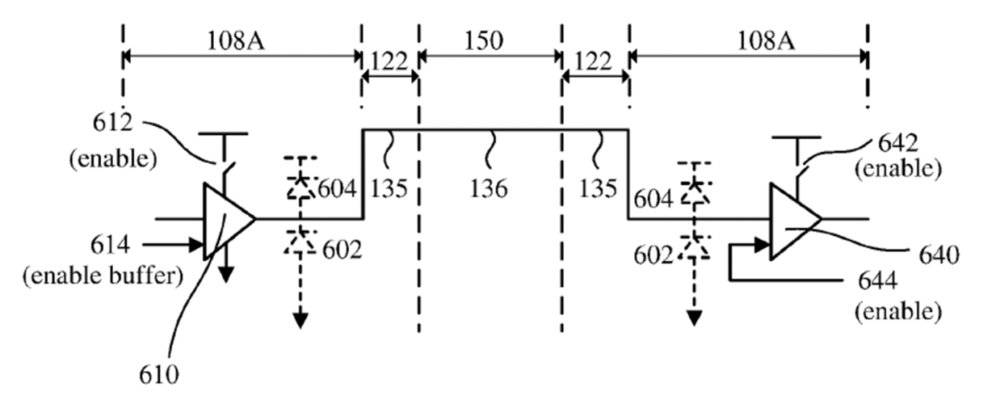 ▲跨中介层传输的互连功耗控制（US 20210217702A1）