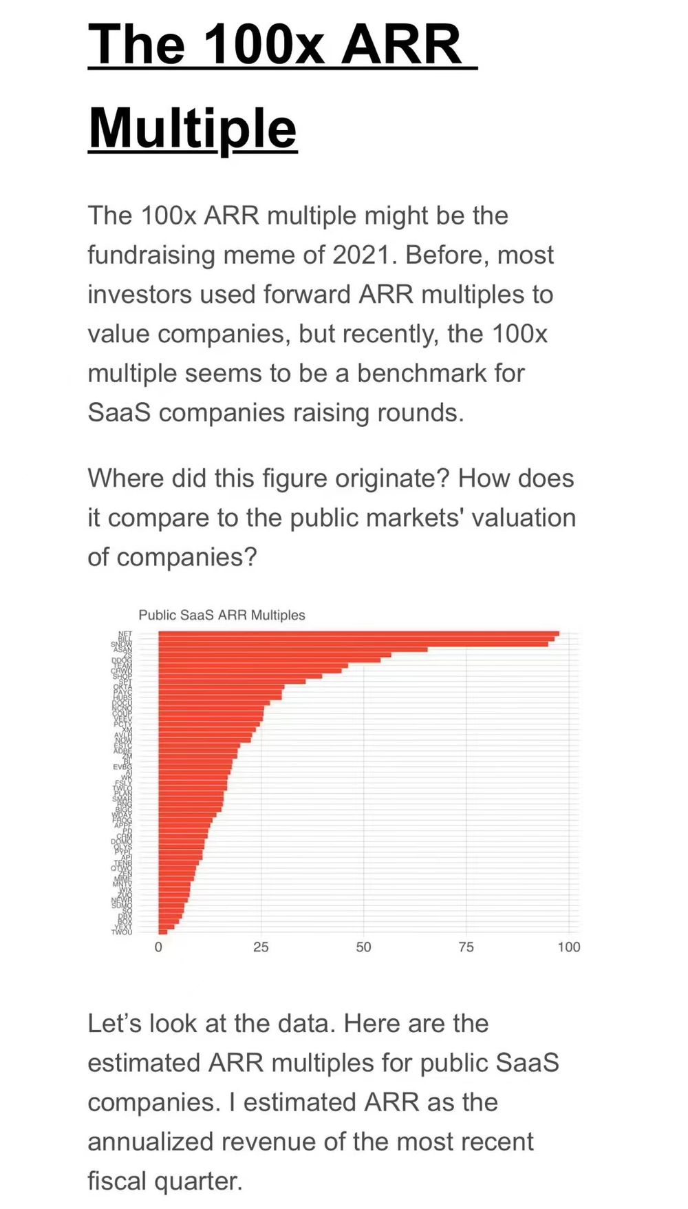 图一，The 100x ARR Multiple，来源 Tomasz Tunguz