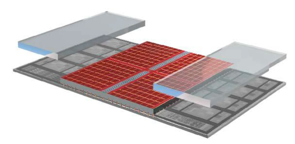 AMD 的 3D V-Cache 技术将一个 64 兆字节的 SRAM 缓存 （红色） 和两个空白结构小芯片连接到 Zen 3 计算小芯片｜AMD<br label=图片备注 class=text-img-note>