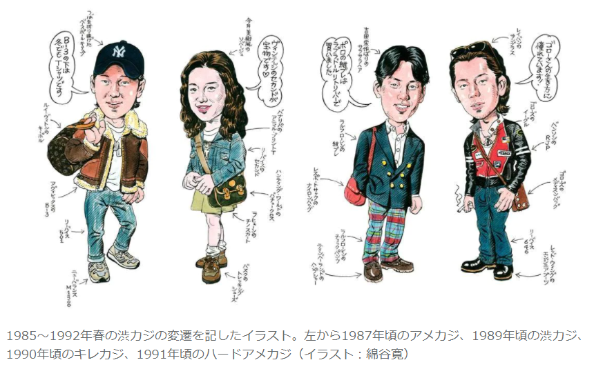 1980年代流行的涩谷休闲风，也是很好的反叛精神代表<br label=图片备注 class=text-img-note>