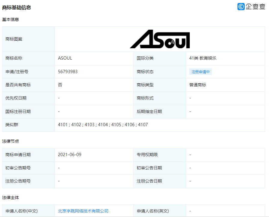 A-SOUL的商标也在申请中<br>