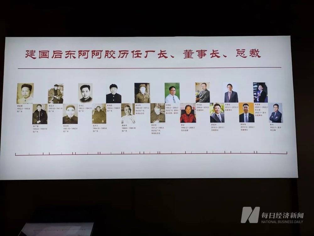 在中国阿胶博物馆，建国后东阿阿胶历任领导名单中已没有秦玉峰的名字，图片来源：每经记者 彭斐 摄