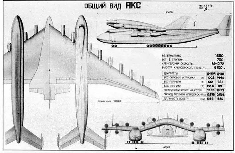 安-225双体太空发射载机概念<br>
