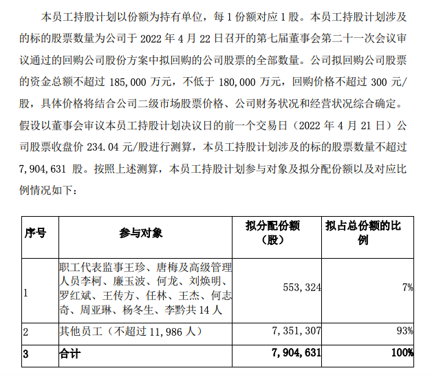 图片来源：比亚迪公告<br>