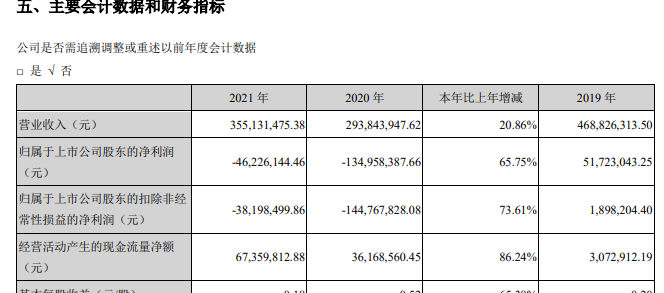 （责编：彭勃）<br>