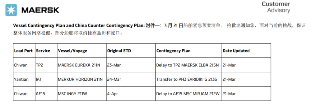 图片来源：马士基官网<br label=图片备注 class=text-img-note>