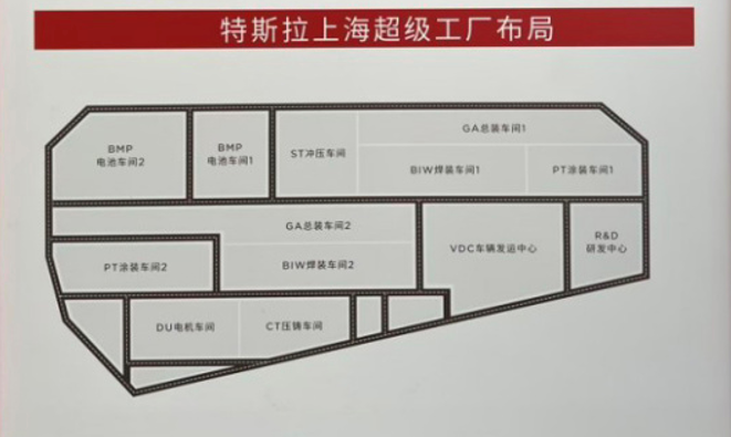 上海工厂布局图