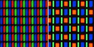 LCD像素排列和OLED像素排列 