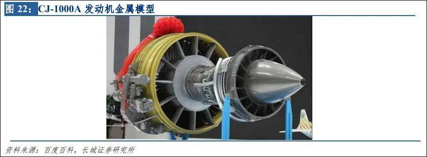 CJ-1000A发动机金属模型 图源：长城证券研报