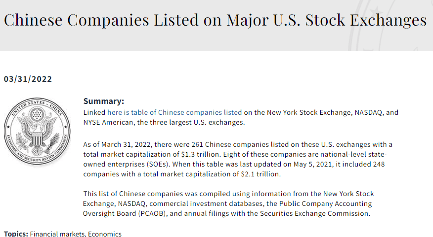 截至今年3月底，在美上市的中国企业总市值为1.3万亿美元  “美中经济与安全审查委员会”网站截图<br>