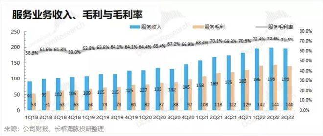 图片来源：长桥海豚投研 <br label=图片备注 class=text-img-note>