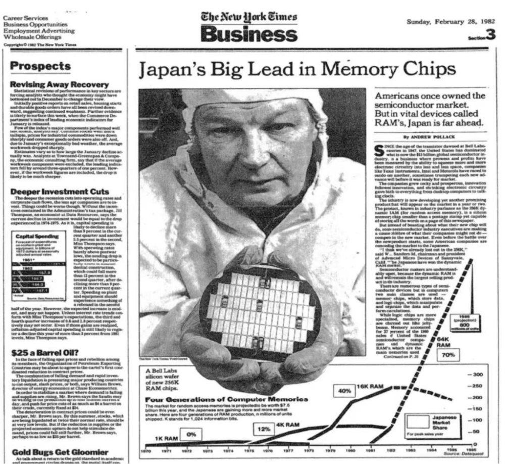 1982年，《纽约时报》商业版面报道美国在DRAM技术和市场上已落后于日本<br label=图片备注 class=text-img-note>