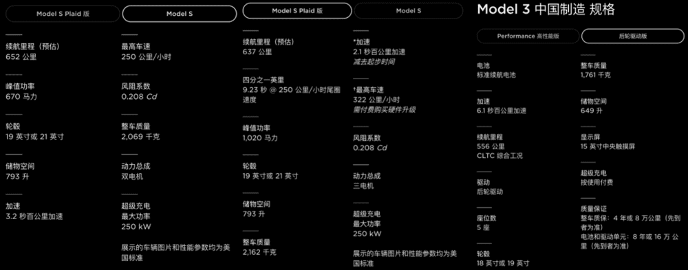 图源：特斯拉官网<br>