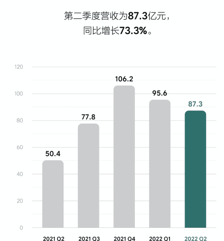 图源：理想汽车