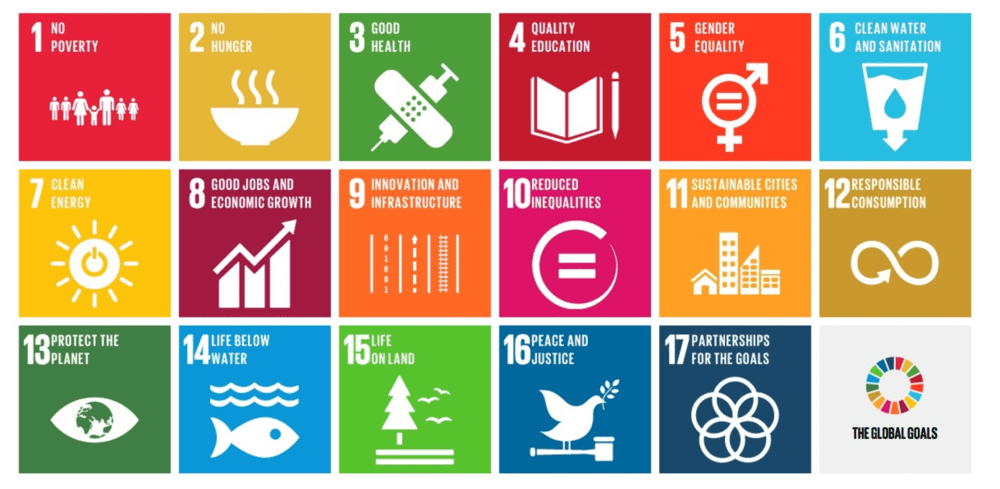 联合国可持续发展目标，几乎都与农业相关。| 图源：https://www.un.org/en/sustainable-development-goals