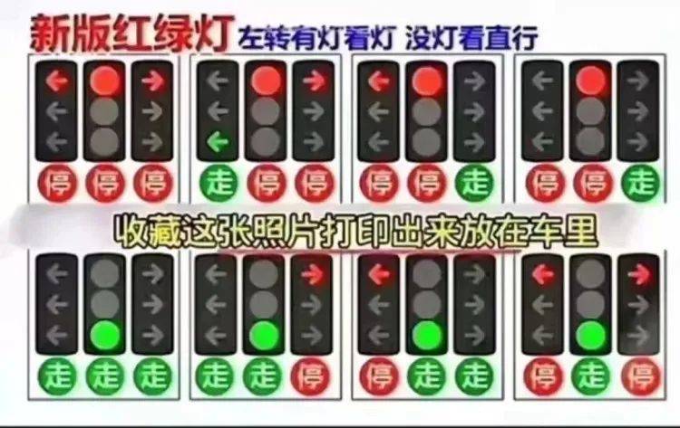 “新国标红绿灯”的通行规则讲解