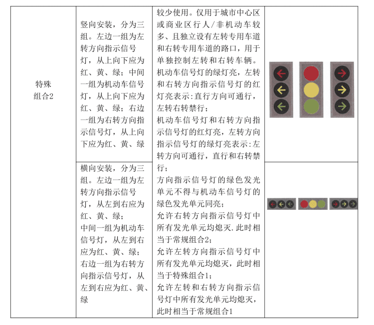 特殊组合2 图源：《道路交通信号灯设置与安装规范》