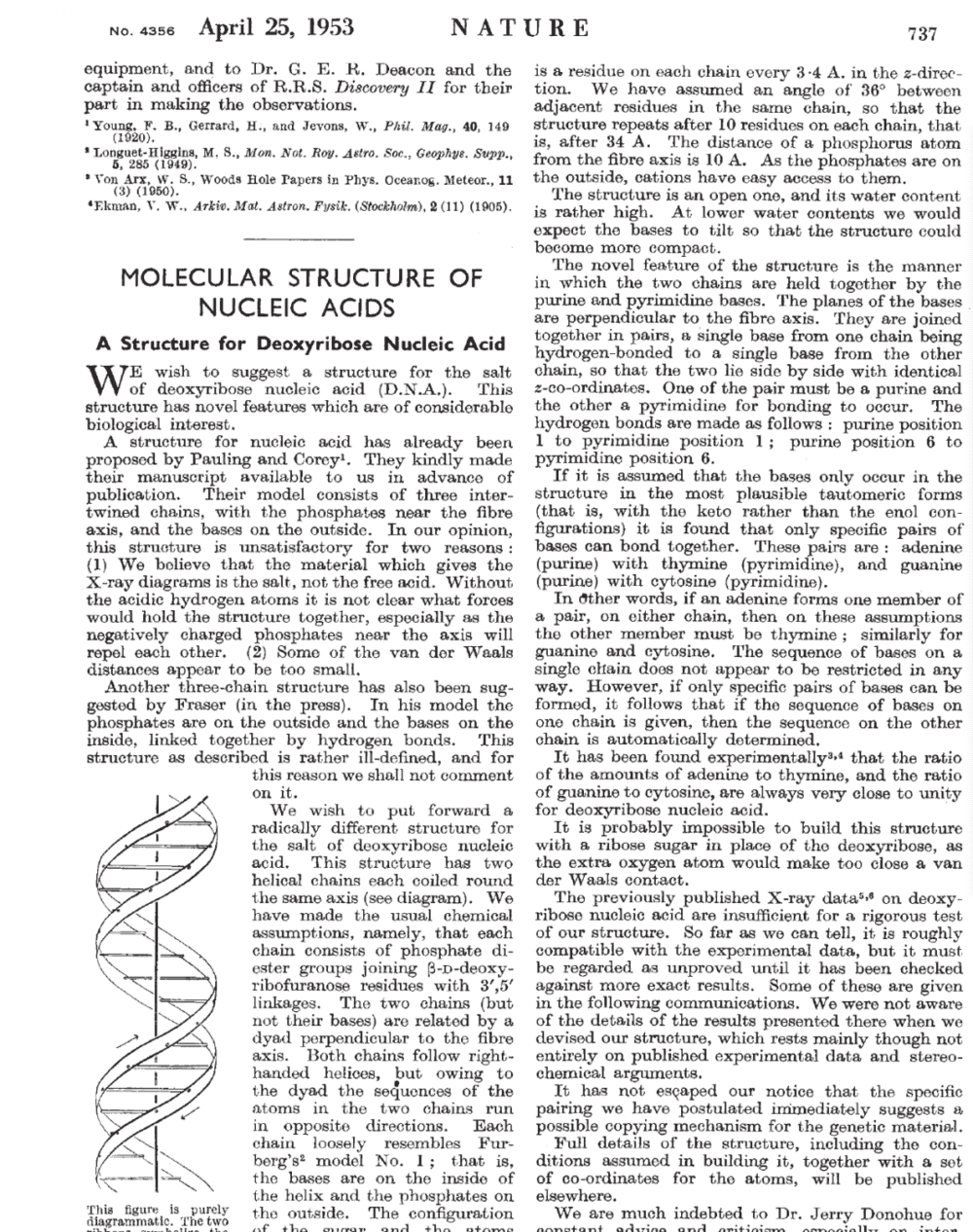 1953年4月，Nature刊登沃森和克里克1953年的DNA双螺旋论文<br>