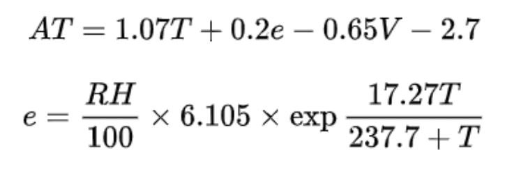 图4 | 体感温度计算公式。AT为体感温度（°C）、T为气温（°C）、e为水汽压（hPa）、V为风速（m/sec）、RH为相对湿度（%）
