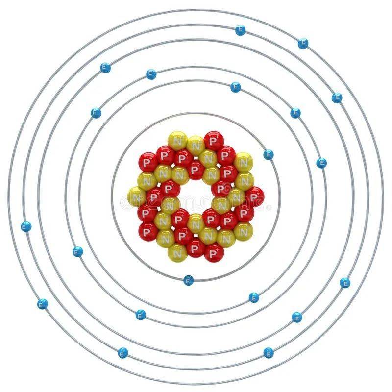 一种钙同位素原子核组成示意图