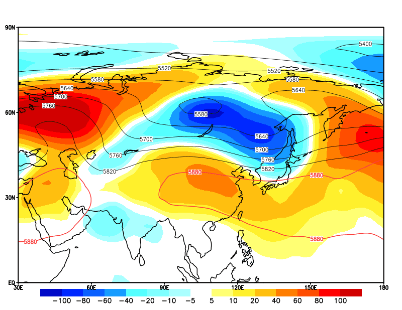 8月1日到20日的对流层中层（500hPa）位势高度（等值线，单位gpm）与偏离气候态的距平值（填色，单位gpm）。红色的5880线包围的即副热带高压范围，而相伴的正距平代表了副热带高压的偏强<br>