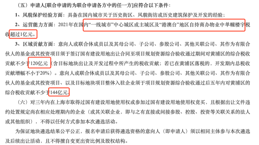 严苛的出让条件 来源：上海市黄浦区人民政府<br>
