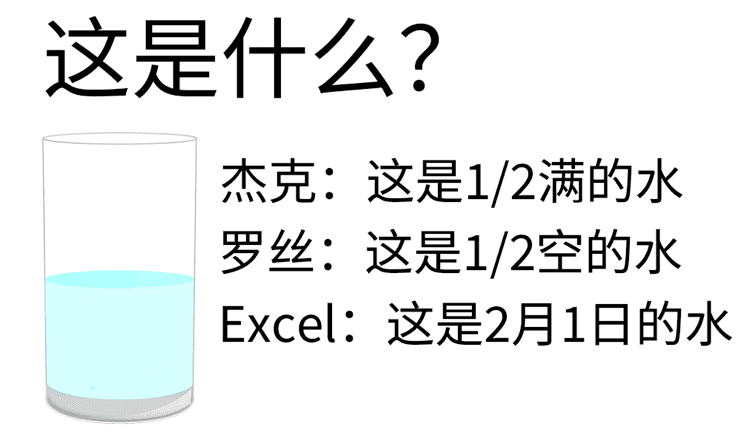 Excel的使用哲学<br label=图片备注 class=text-img-note>