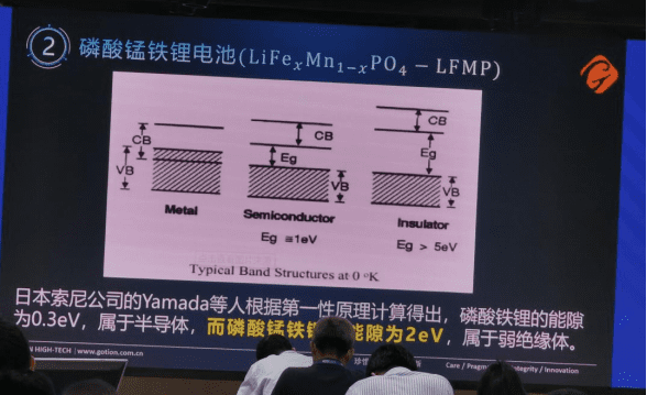 资料来源：国轩高科<br>