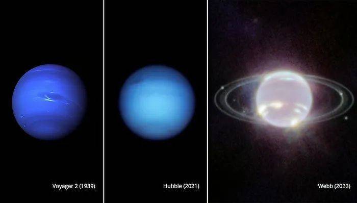 NASA提供的合成图像，展示了三张并排的海王星图像。从左到右分别是1989年旅行者2号、2021年哈勃和2022年韦伯拍摄的海王星照片