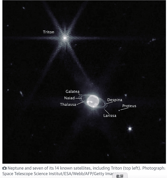 海王星及其14颗已知卫星中的7颗，包括海卫一（左上）