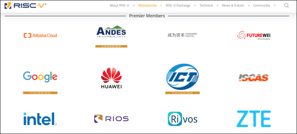 RISC-V国际基金会高级会员名单<br>