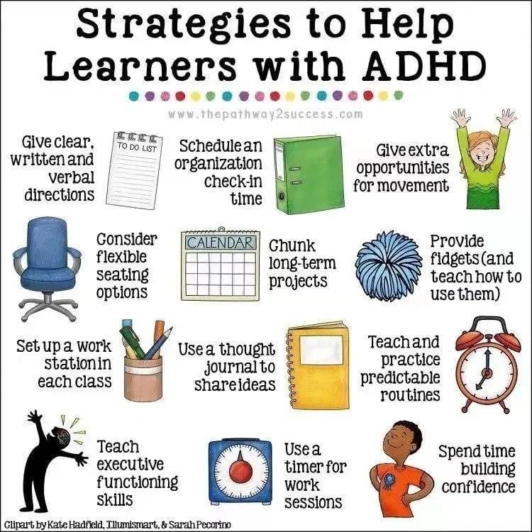 ▲一些帮助ADHD学习者的策略