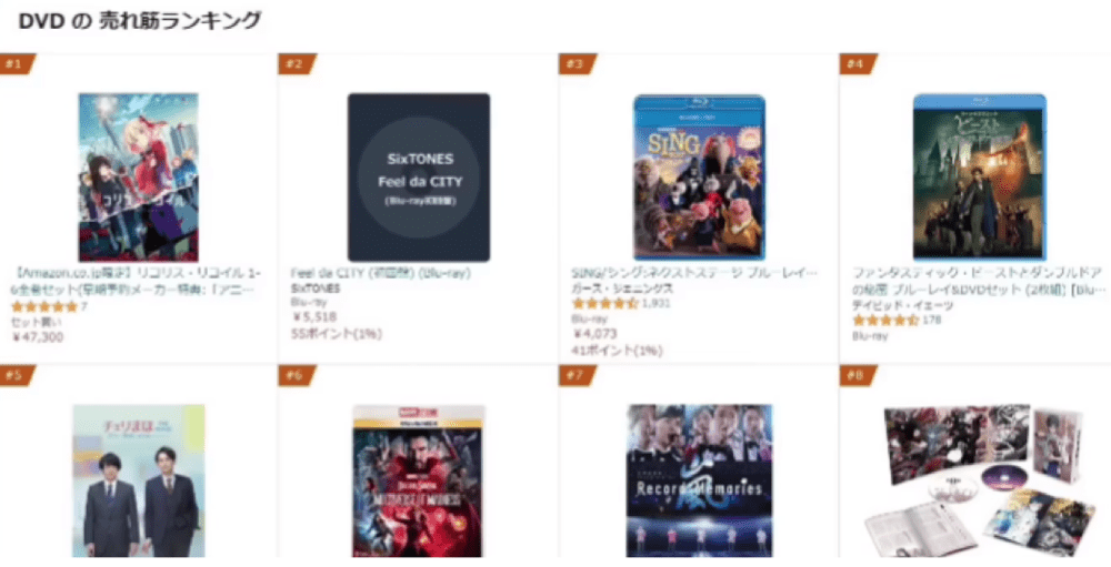 《莉可丽丝》的碟片登上亚马逊DVD榜一<br>