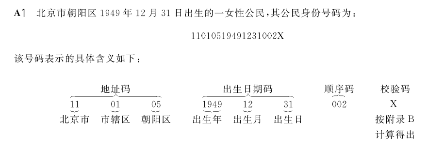 公民身份号码结构丨国家标准《公民身份号码》GB11643—1999<br>