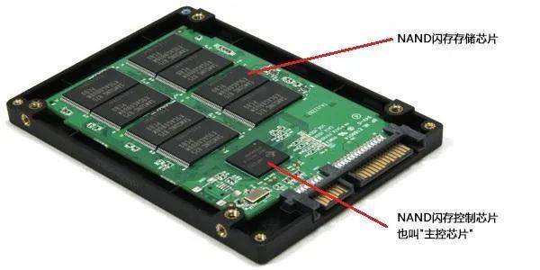 SSD内部构造<br>