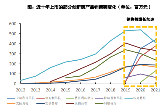 来源：天风证券<br>