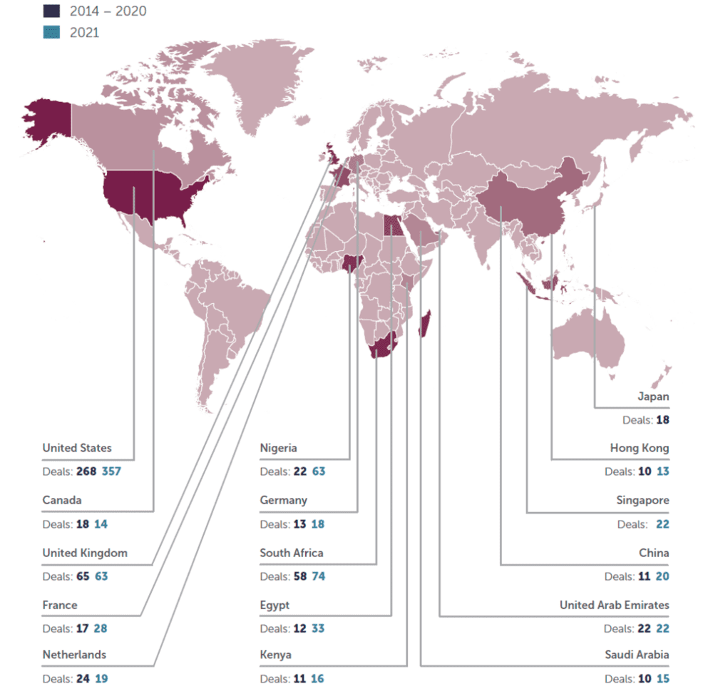 2014 年至 2020 年与 2021 年期间参与非洲风险投资交易的投资者所在的前 15 个国家