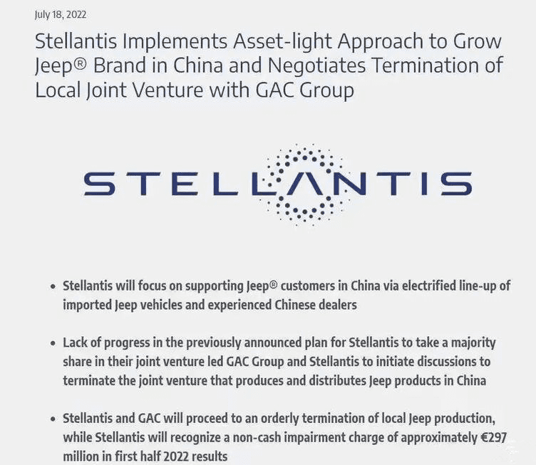 Stellantis集团终止广汽菲克合作文件 图源：Stellantis<br>
